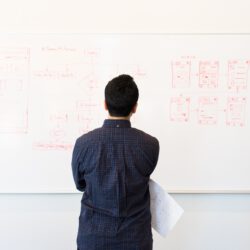 Waarom elk kantoor een whiteboard nodig heeft